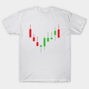 Candlestick Pattern Chart T-Shirt